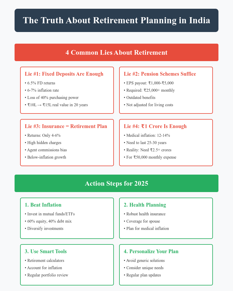 The Shocking Truth About Retirement Planning in India